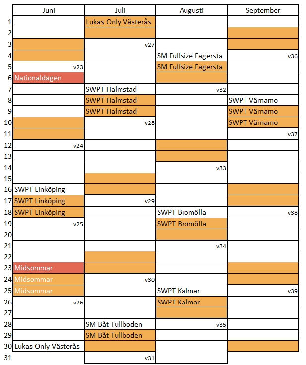 Tävlingskalender Wakeboard 2023